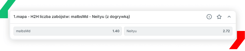 Superbet CS:GO