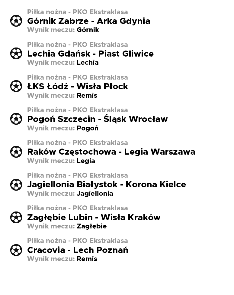 Pobij Footrolla i zgarnij bonus od Betclic! kupon_footrolla