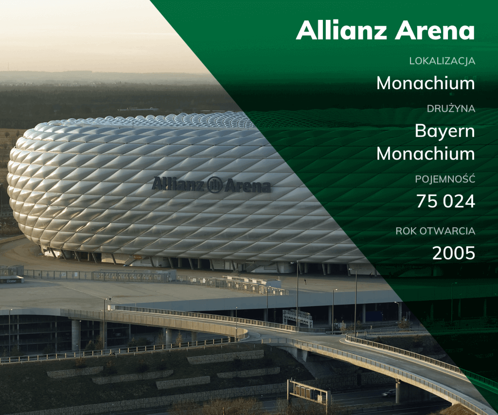 Allianz-Arena