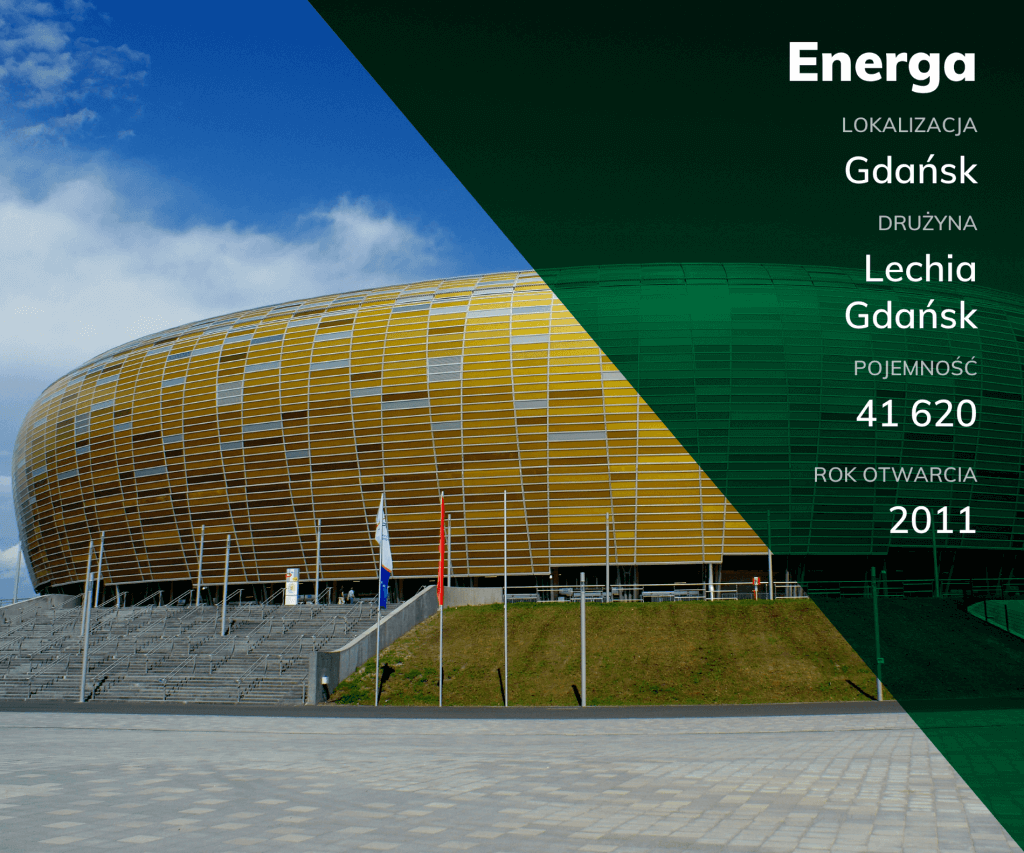 Energa-Gdańsk