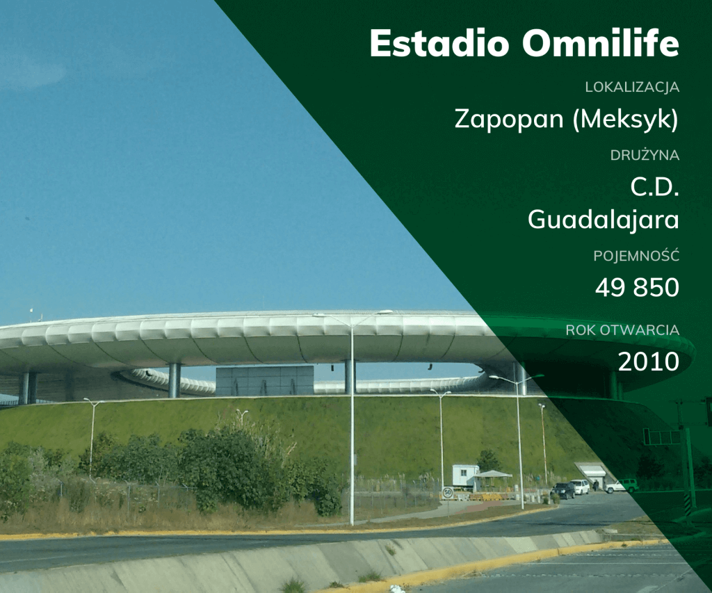 Estadio-Omnilife