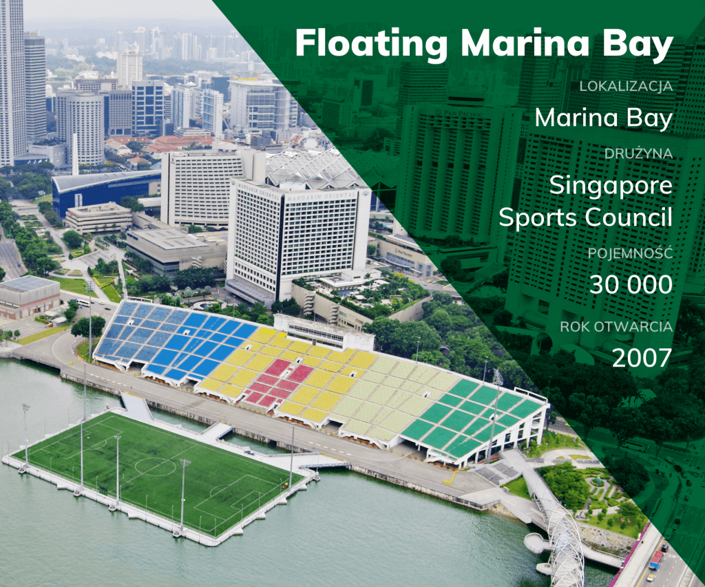 Floating-Marina-Bay