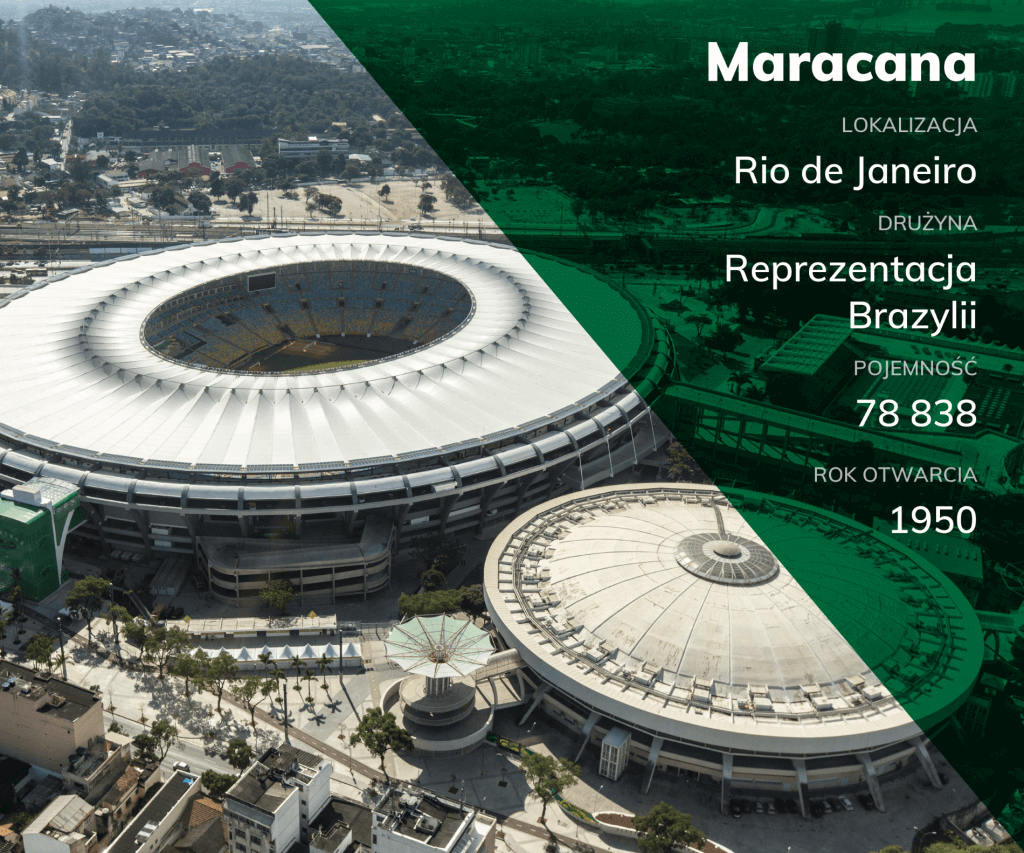 Maracana