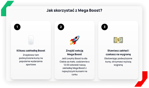 Fuksiarz Mega Boost