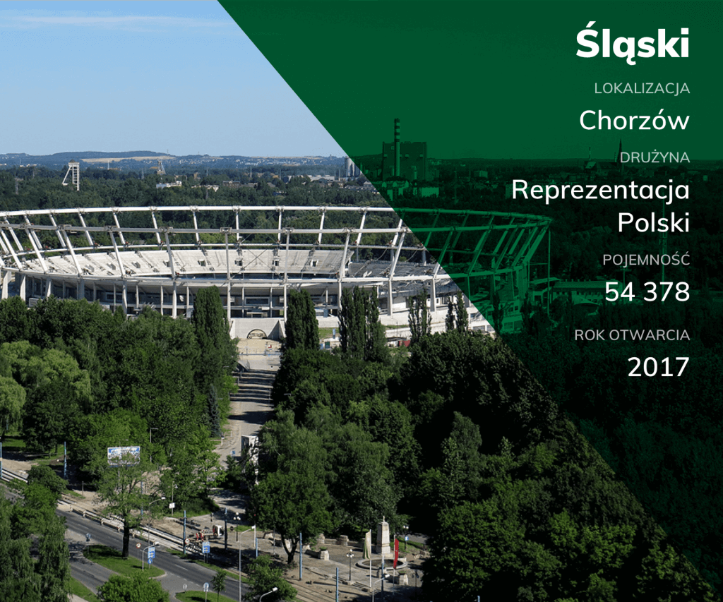 stadion-slaski