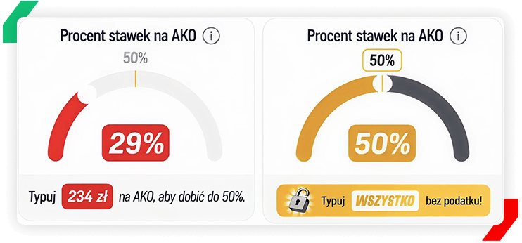 Betclic gra bez podatku