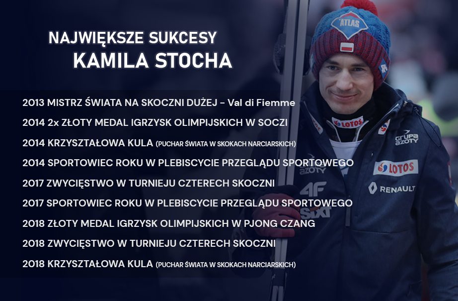 sukcesy-kamila-stocha