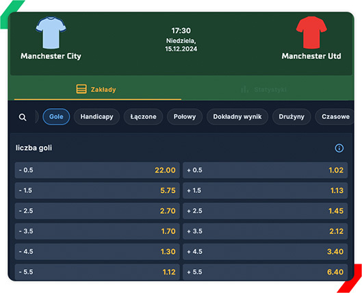 manchester city- manchester united kursy