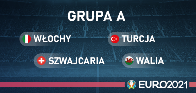 grupa-a