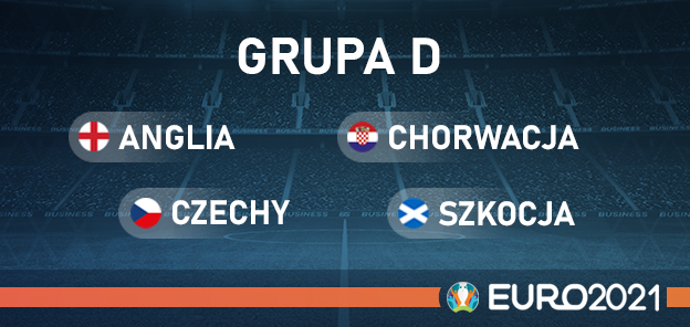 tabela-grupy-d