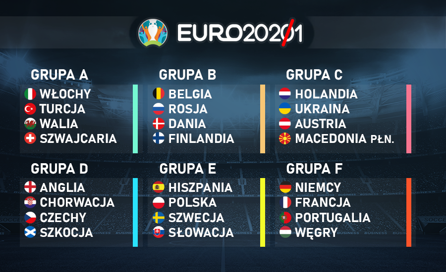 tabele-grup-euro-2021
