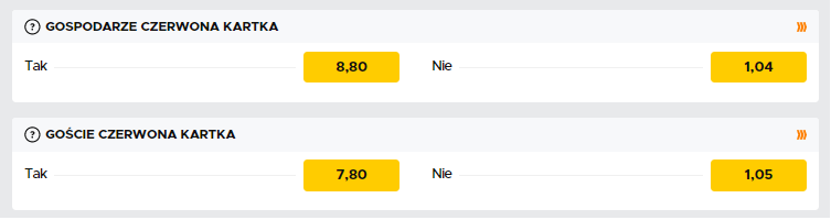 Grafika przestawia zakłady proponowane przez bukmachera Betclic na otrzymanie czerwonej kartki przez gospodarzy lub gości.