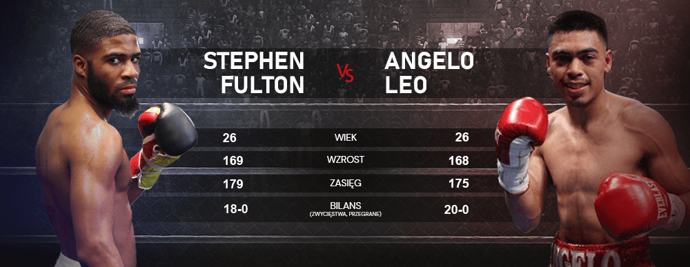 Grafika przedstawia Angelo Leo oraz Stephena Fultona. Obaj zmierzą się w walce o pas WBO.