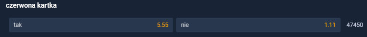 Grafika przedstawia przykładowe zestawienie kursów na pokazanie czerwonej kartki w meczu przez sędziego.