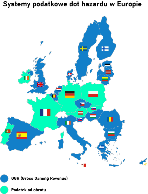 hazard-systemy-podatkowe-w-Europie