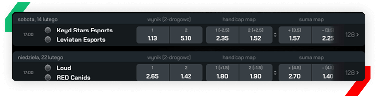 betters kursy esport