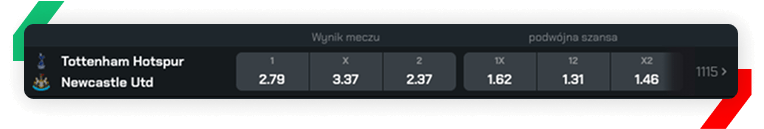 Betters kursy piłka nożna