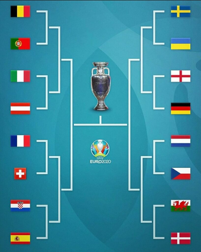 faza-pucharowa-euro-2020