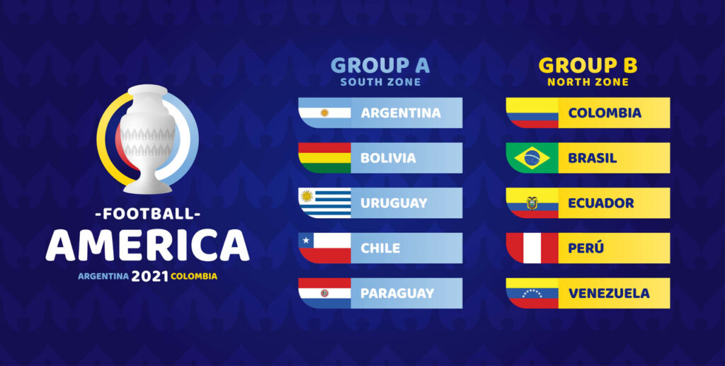 grupy-copa-america-2021