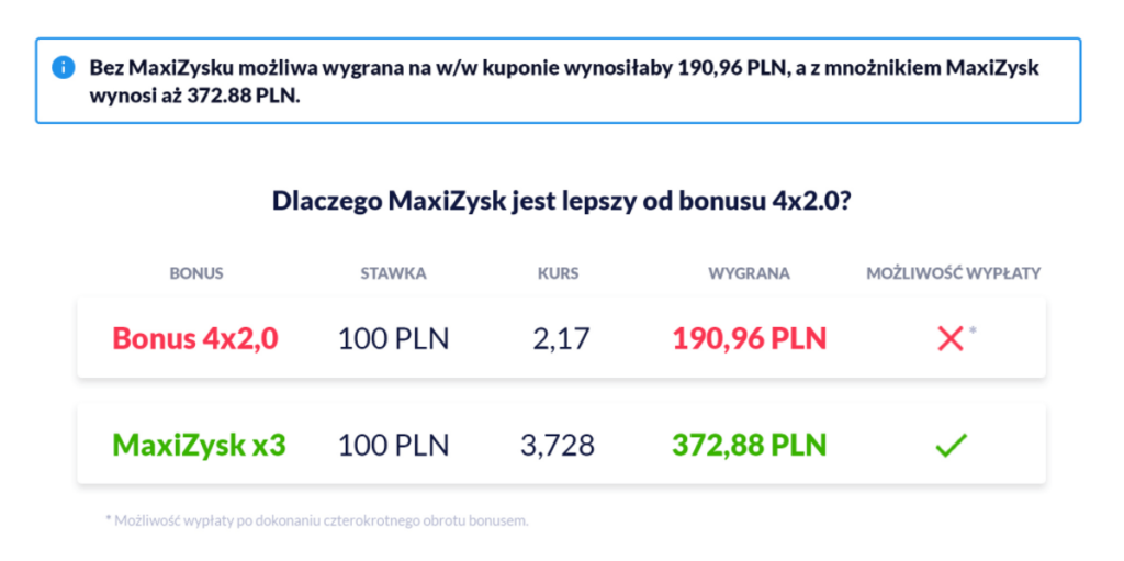 forbet-maxi-zysk-na-ekstraklasę