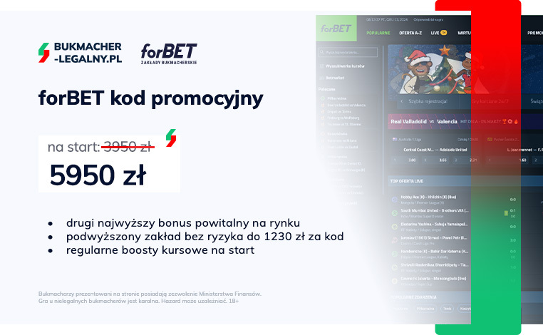 forbet kod promocyjny 2026