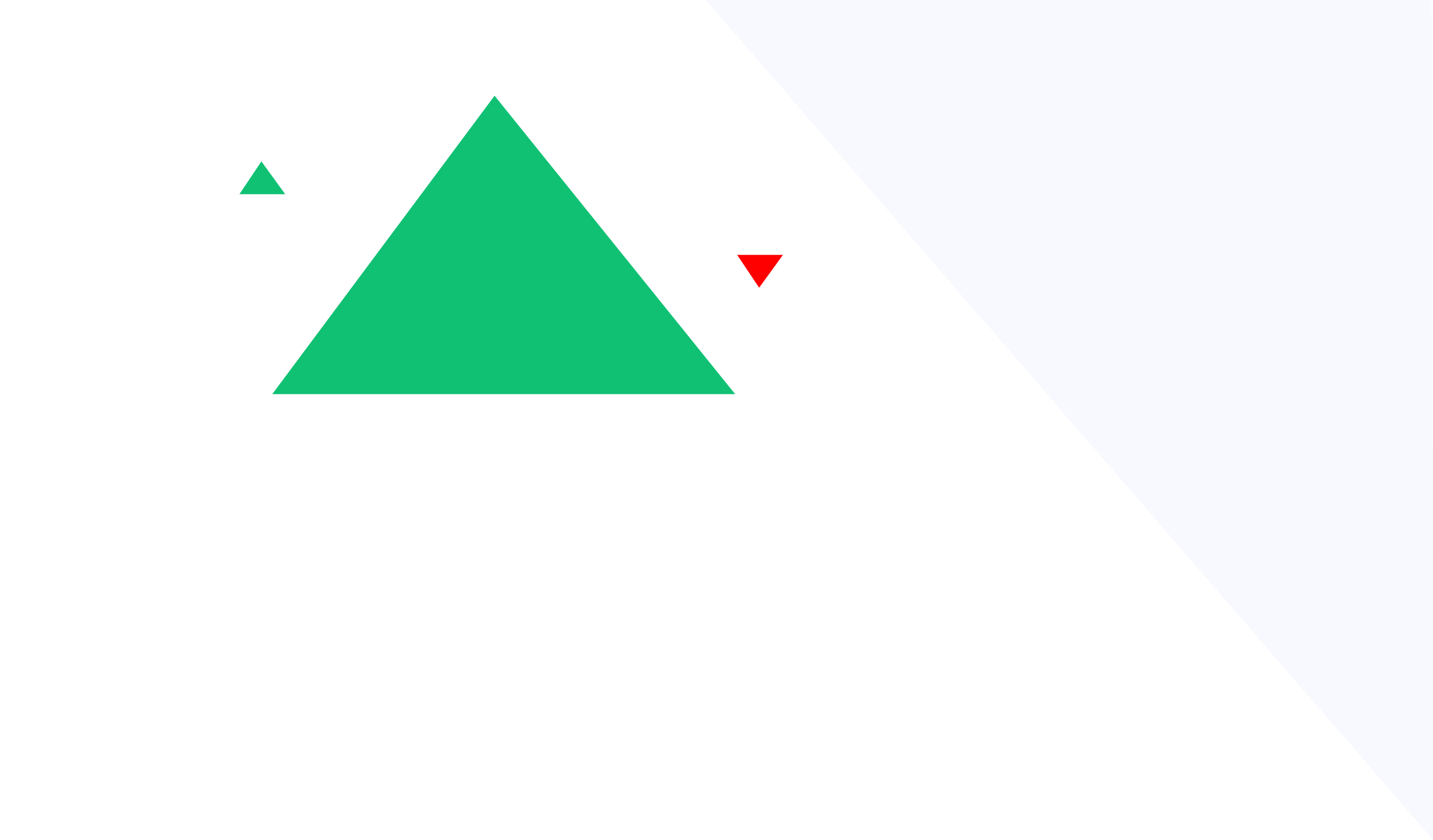 Ranking Bukmacherów