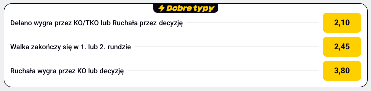 Betclic dobre typy UFC