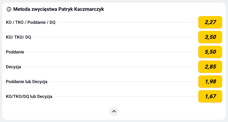 Betclic kursy