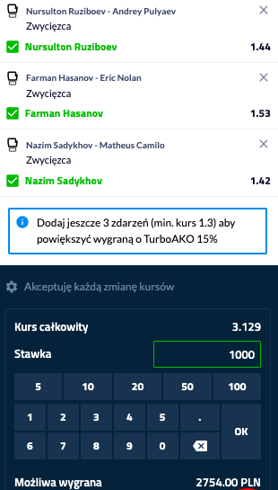 Kupon UFC Fight Night Baku forBET
