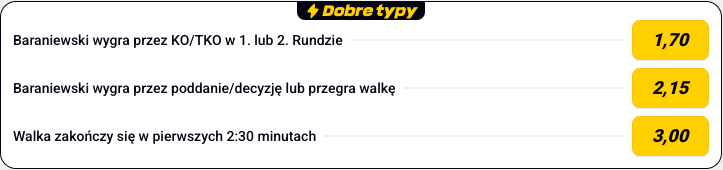 UFC kupon Betclic