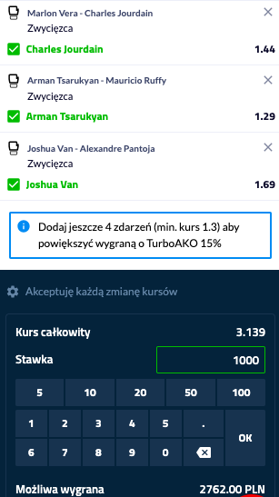 UFC 331 kupon forBET