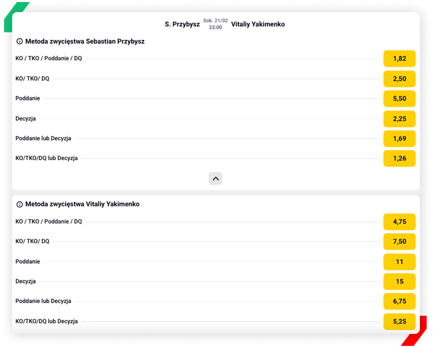 Betclic kursy KSW 115