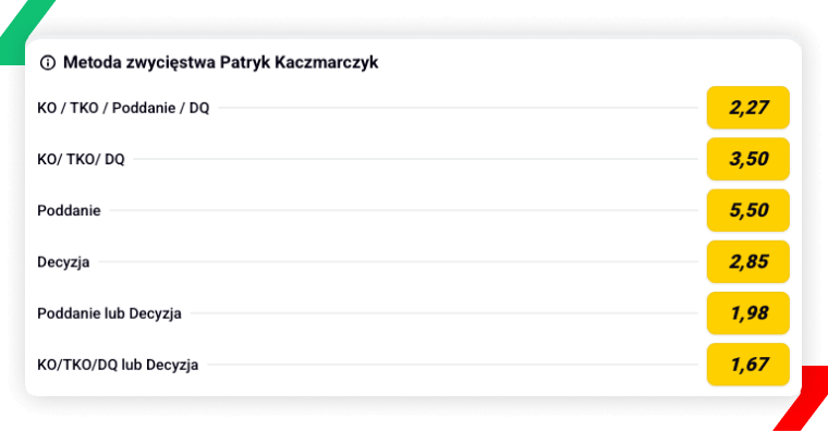 Kursy Betclic KSW
