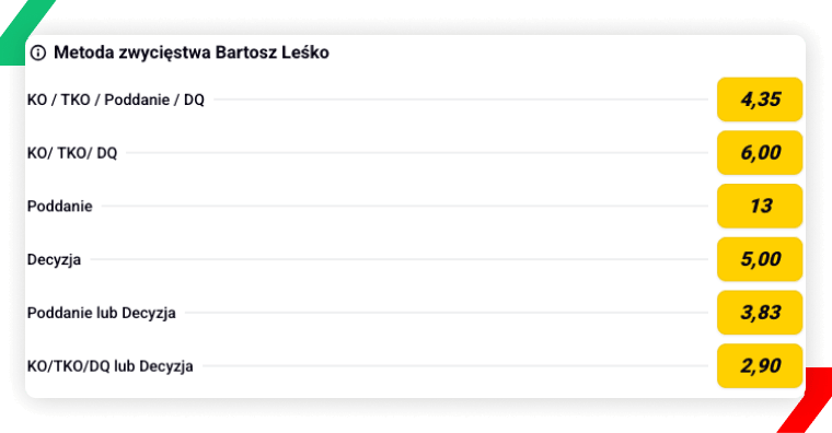 Leśko kursy Betclic
