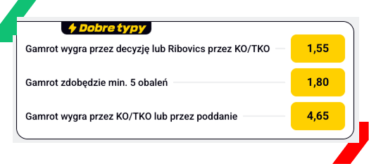 UFC Betclic dobre typy