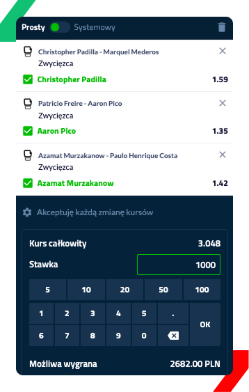 UFC 327 forBET