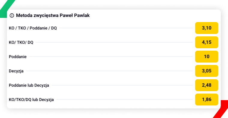 KSW 117 Betlic kursy