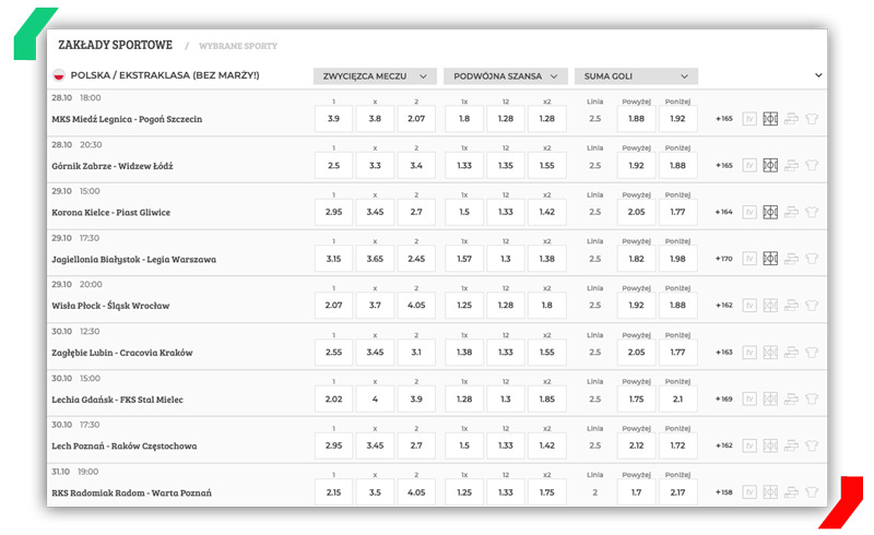 zakłady ekstraklasa noblebet