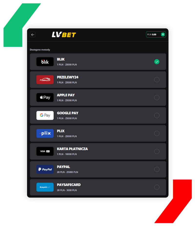 Metody płatności w LVBET