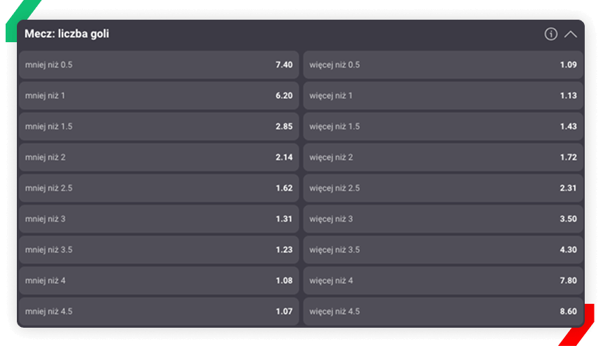 Fortuna kursy Pol - Alb