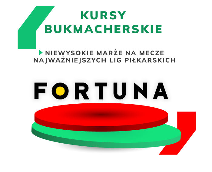 kursy fortuna