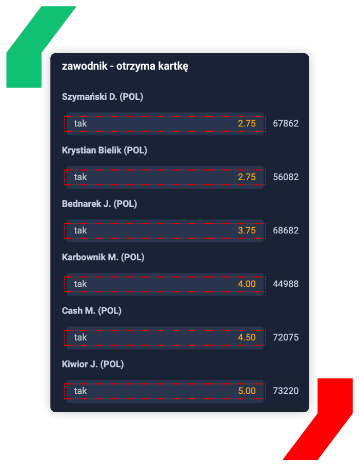 sts zakłady na kartki