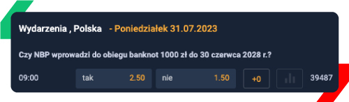 STS NBP bankonot 1000 zł