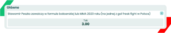 Betfan Peszko MMA