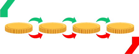 system płaska stawka