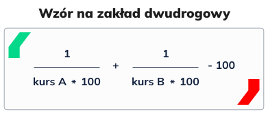 wzór na marżę zakład dwudrogowy