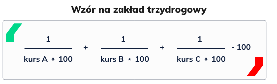 wzór na marżę zakład trzydrogowy