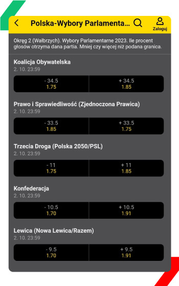 zakłady na wybory fortuna