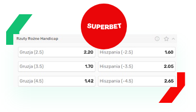 rzuty rożne handicap superbet