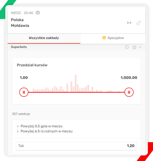 superbets Polska - Mołdawia